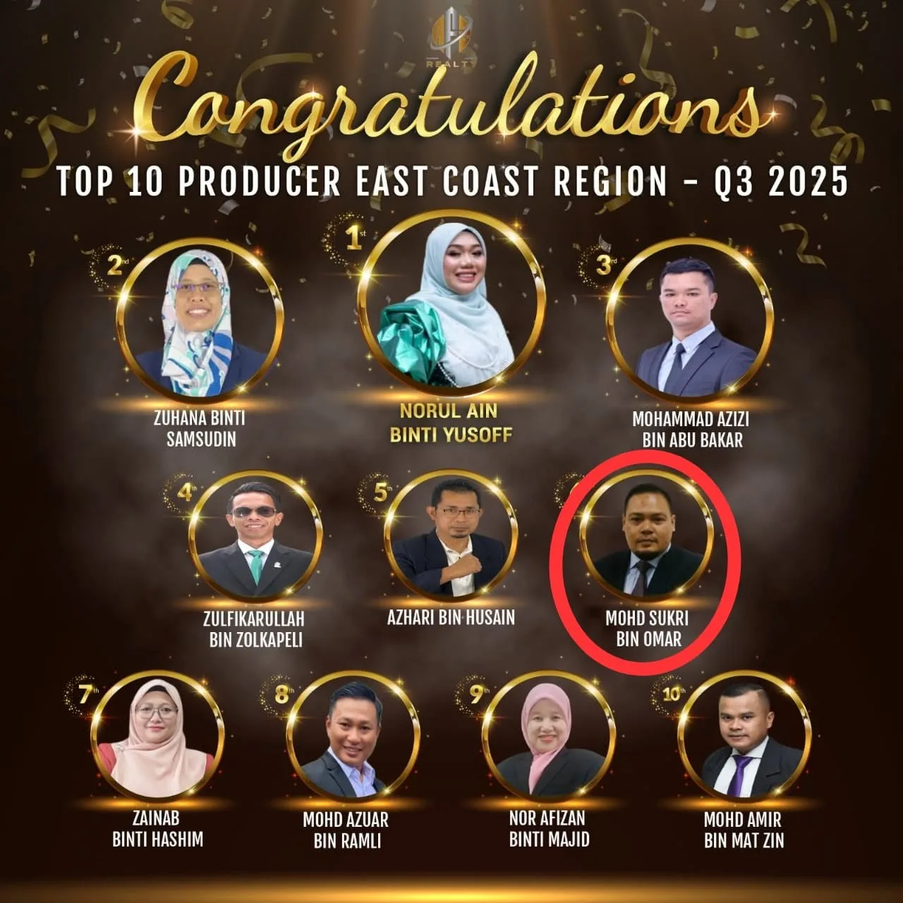 Top 10 Producer East Coast Region Q3 2025
